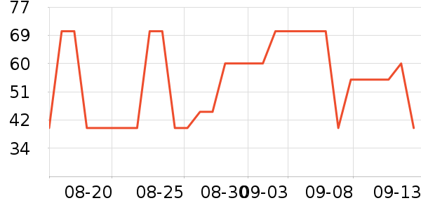 ŷ�ж�ͯ��װ��ʷ�۸�