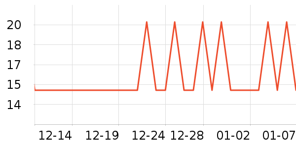 �����ϴԡ��Ʒ��ʷ�۸�