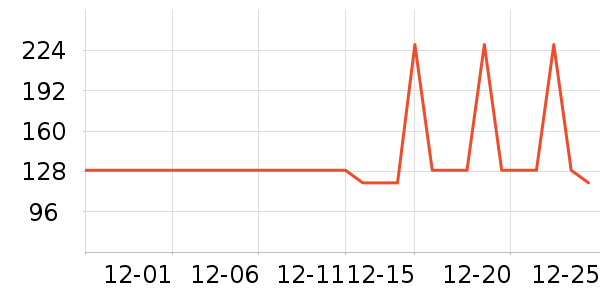 MAKEUPKITTEN˫�����ʷ�۸�