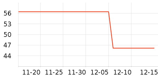 �ζร��ʷ�۸�