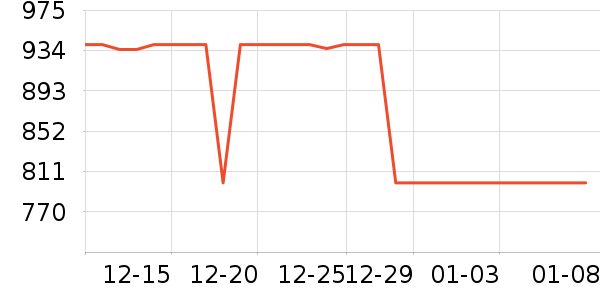 uwantϴ�ػ���ʷ�۸�