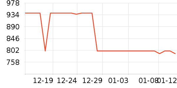 uwantϴ�ػ���ʷ�۸�