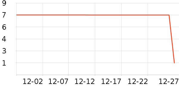 ����Ʒ��Ůʿ�ڿ���ʷ�۸�