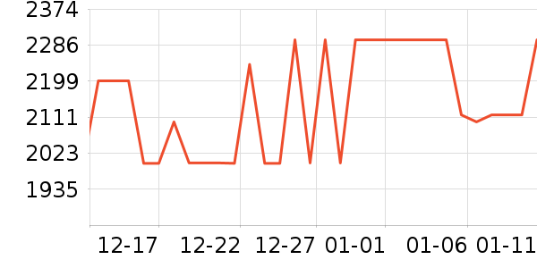 С��ƽ�������ʷ�۸�