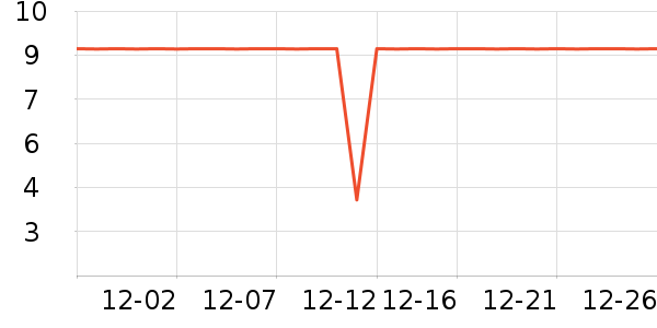 �����±���/������ʷ�۸�