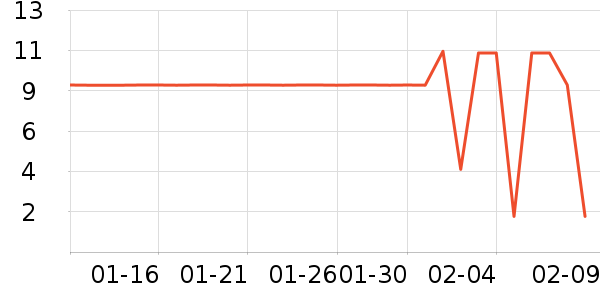 �����±���/������ʷ�۸�