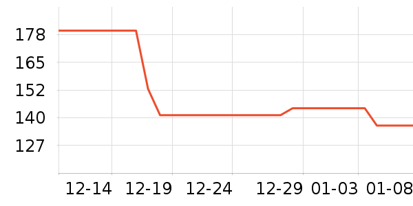 �п�����ů������ʷ�۸�