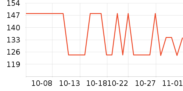 �ӱ�������/�̲���ʷ�۸�