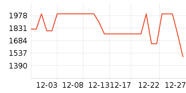 ����ȡů����ʷ�۸�