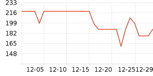 ��������ͯ�Ҿ���ʷ�۸�