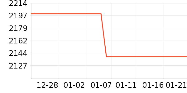 ��֥������ʷ�۸�