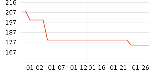 Ƥ����������/������ʷ�۸�