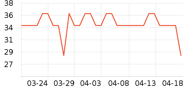 �豦�I������ģ����ʷ�۸�