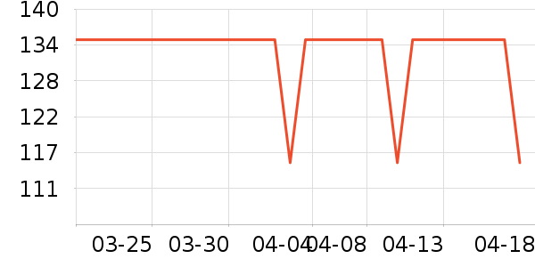 ���ĵ���ҵƷ��ʷ�۸�