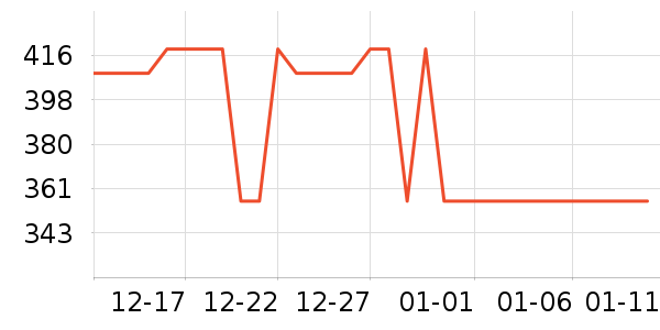 �׼��Ʊڻ���ʷ�۸�