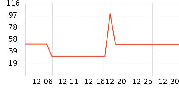 �������쿧��/�̲���ʷ�۸�