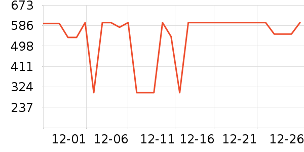 ��ӡ��Ʒ������ʷ�۸�