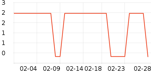 ̹��ֽ����ʷ�۸�