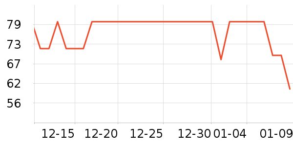 �����ޱ�ů������ʷ�۸�