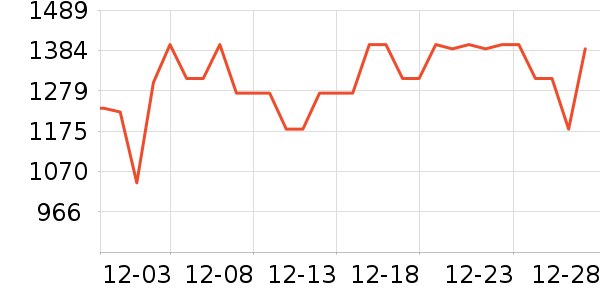 ��������������ʷ�۸�