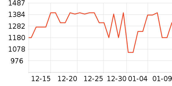 ��������������ʷ�۸�