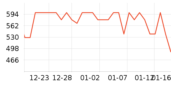 ��٢��������е��ʷ�۸�