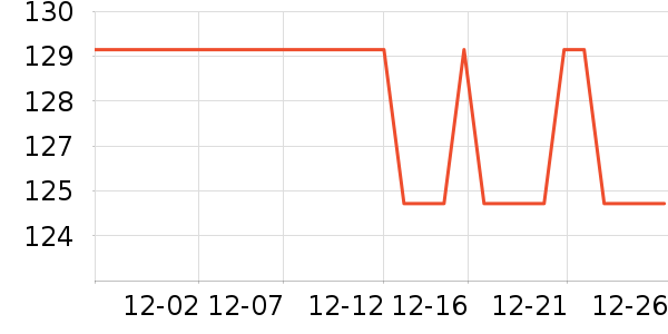 ��������ˮ��ʷ�۸�