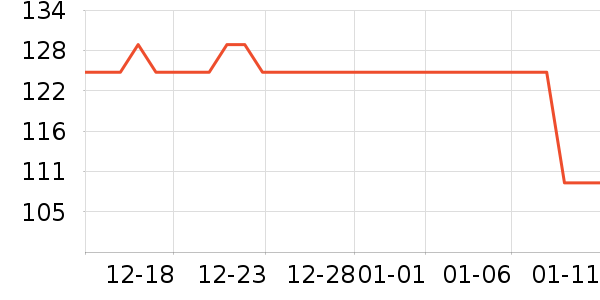 ��������ˮ��ʷ�۸�