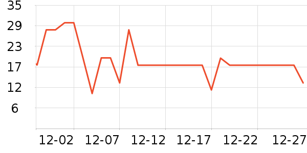 Ԭ��ζ�������ʷ�۸�