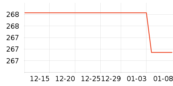 �����Ż�����װ��ʷ�۸�