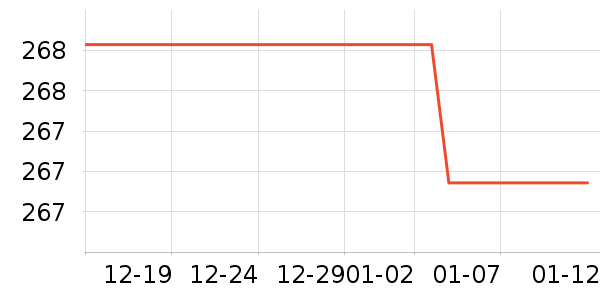 �����Ż�����װ��ʷ�۸�