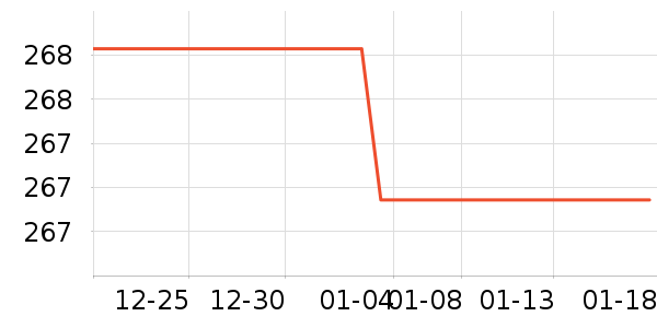 �����Ż�����װ��ʷ�۸�