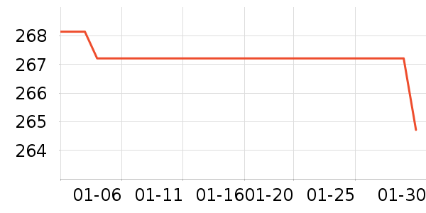 �����Ż�����װ��ʷ�۸�