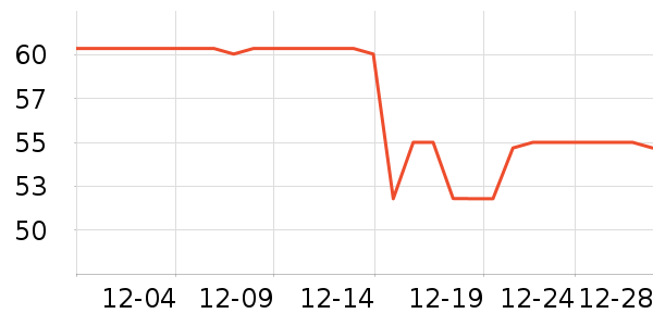 ���ʻ��������ʷ�۸�