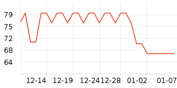 �������ӱ���������ʷ�۸�