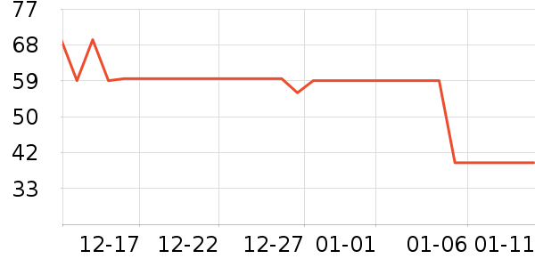 ����ñ��/Χ��/������װ��ʷ�۸�