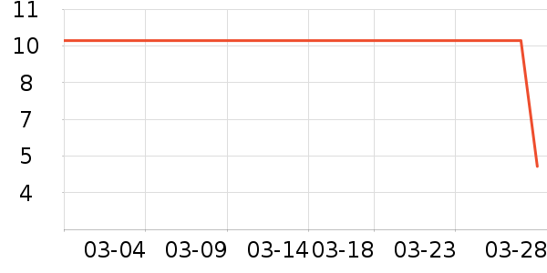 ������ʪ��ʷ�۸�