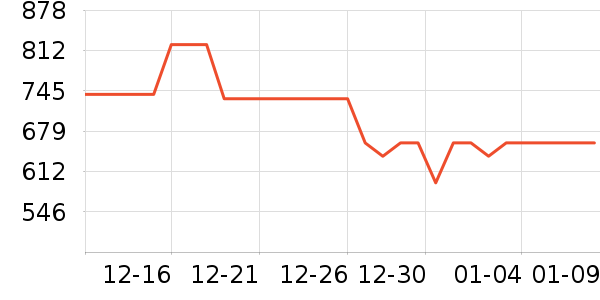 �Ƕ���ʪ����ʷ�۸�