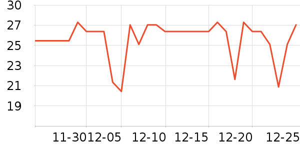 ���°���ͥ������ʷ�۸�