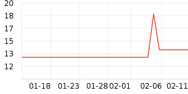 ��Է����������ʷ�۸�