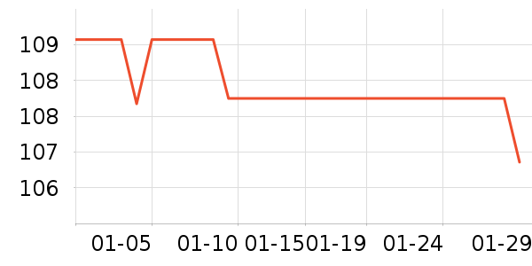 �����ý�������ʷ�۸�