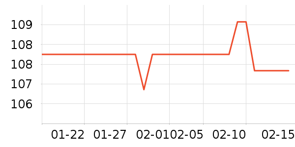 �����ý�������ʷ�۸�