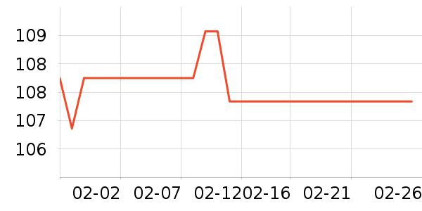 �����ý�������ʷ�۸�