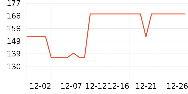 �ײ��ϳ�������ʷ�۸�