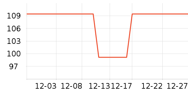 ̽·�߻��⹤����ʷ�۸�