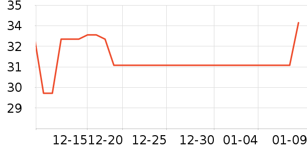 AC�¿Ʒ���Һ��ʷ�۸�