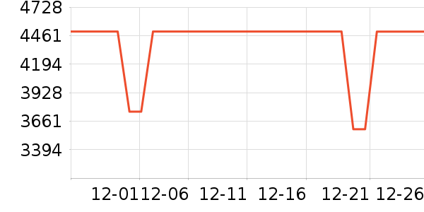 �׼�ϴ�»���ʷ�۸�