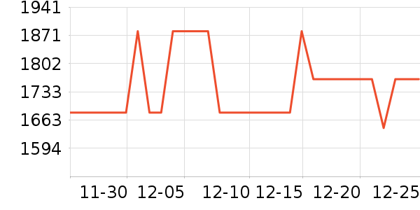 ����ʱϴ�»���ʷ�۸�