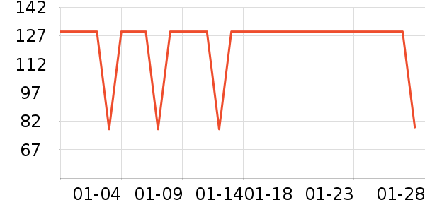 �������è��ʳ��ʷ�۸�