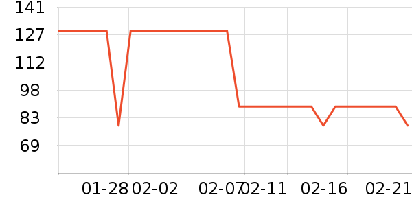 �������è��ʳ��ʷ�۸�